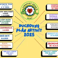 Duchovný plán aktivít 2025