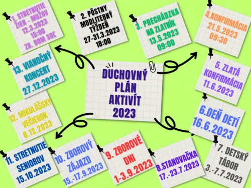 Duchovný plán aktivít 2023...